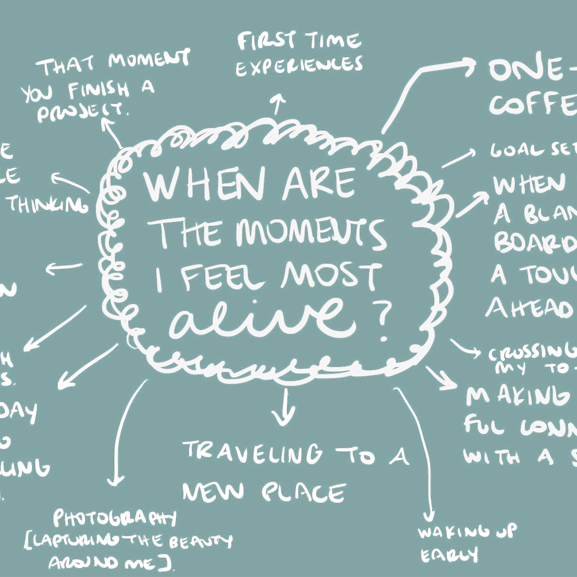 Choosing Values