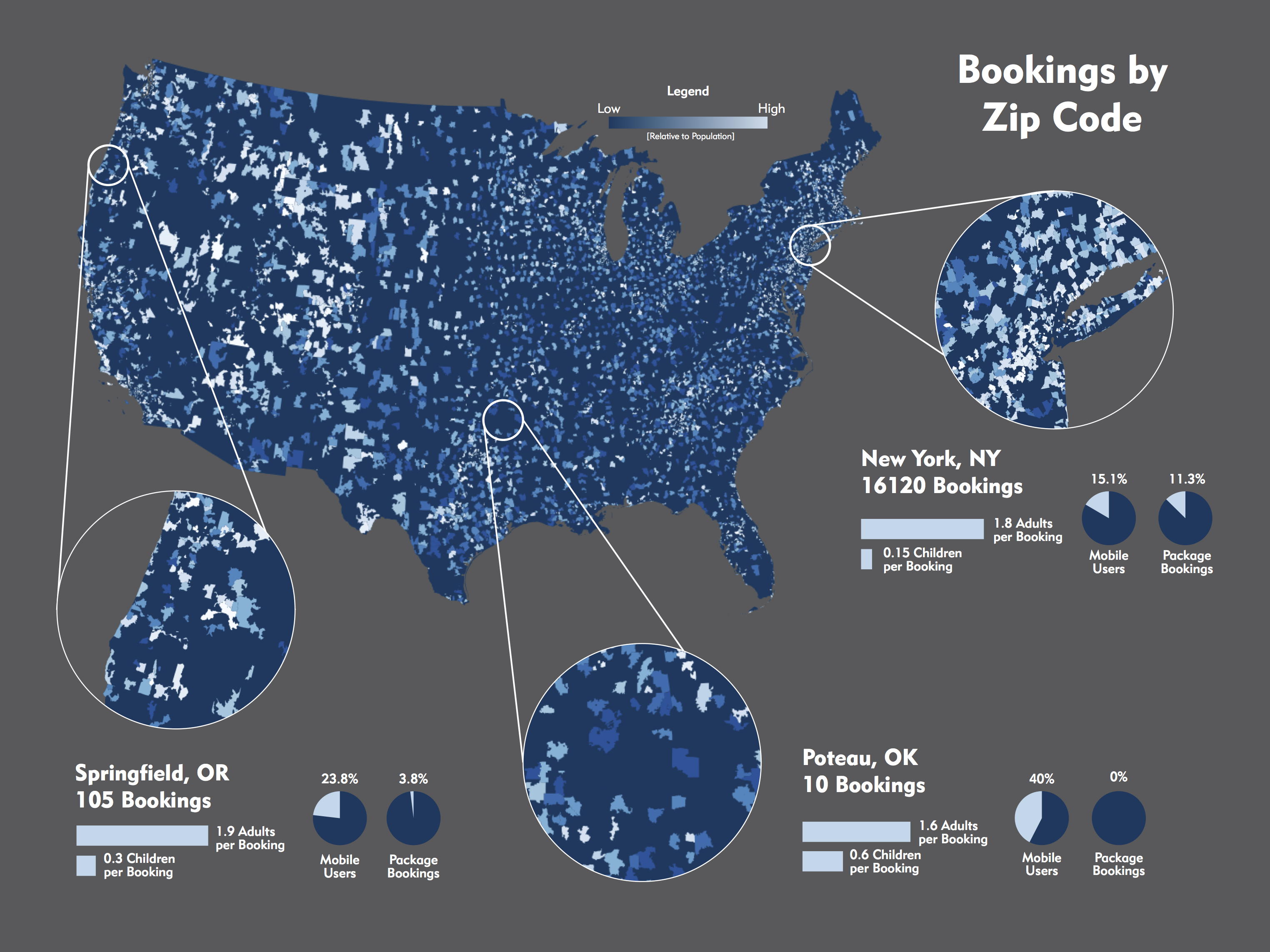 Differences Across Geographies